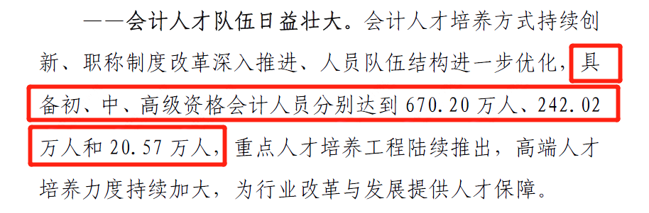 2022年值得财会人考的4大证书曝光