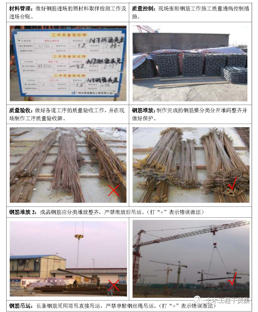 钢筋工程标准化工作指引！照着做，钢筋质量马上提升一个档次