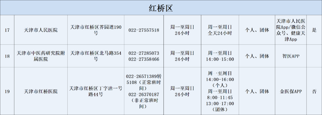 天津违章车辆查询,天津违章车辆查询网