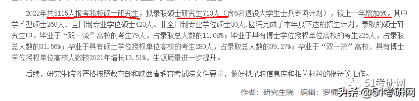 22考研录取人数公布了，这些高校有扩招