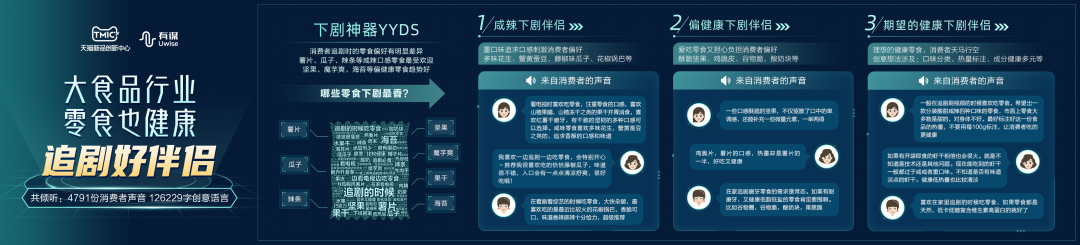 1天上新88万！让你上瘾的网红爆款们，谁是幕后推手？