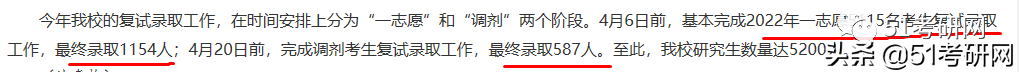 22考研录取人数公布了，这些高校有扩招