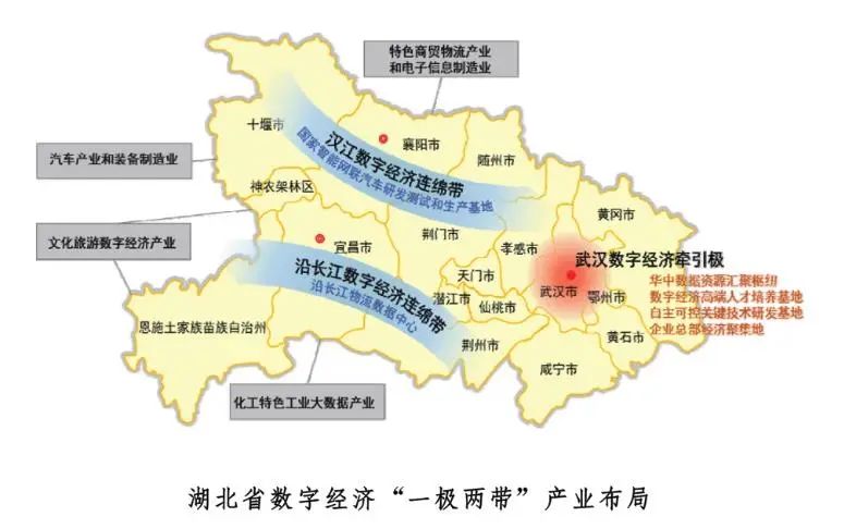 湖北数字经济崛起！下一步打算怎么做？