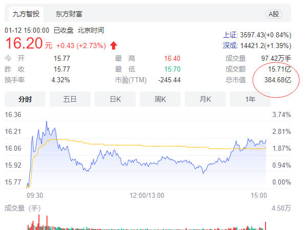 世界地圖及導航平臺排名出爐，谷歌僅排第二！高德、百度上榜