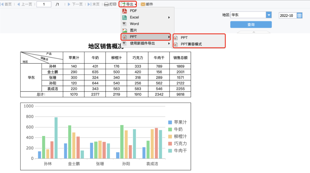 报表导出为PPT？多个报表合并导出？这个插件全都行！