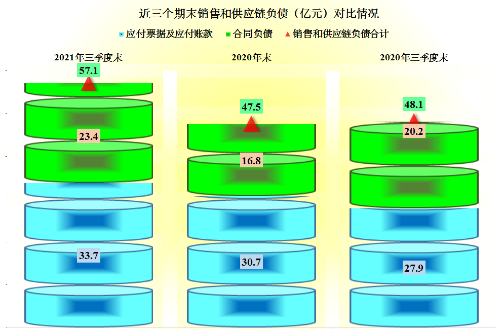杭锅股份这些年发展怎么样？还是看财报吧，企业属相就不计较了