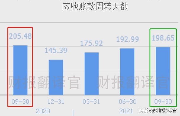 央企背景军工龙头,主营航天连接器,市占率超70%,承担探月工程研发