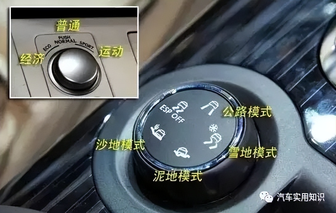 最全的車內按鍵圖解！老司機也不一定認的全