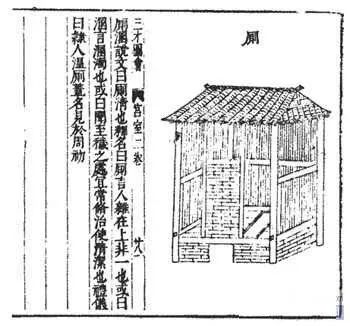中国古代对“卫生”的认识