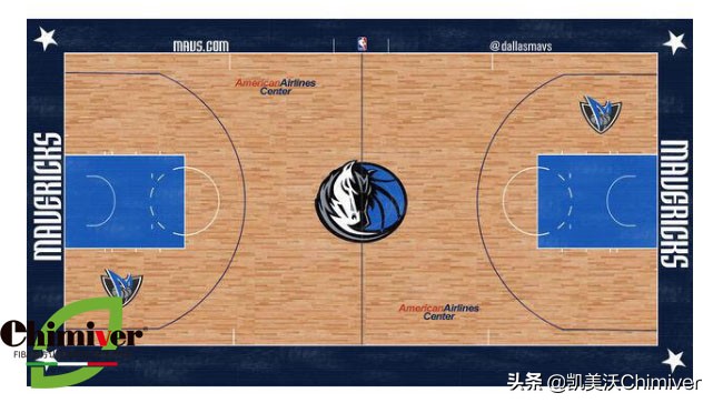 nba球场中圈为什么有图案(NBA球队主场篮球地板彩漆的风格及实际运用（3）)