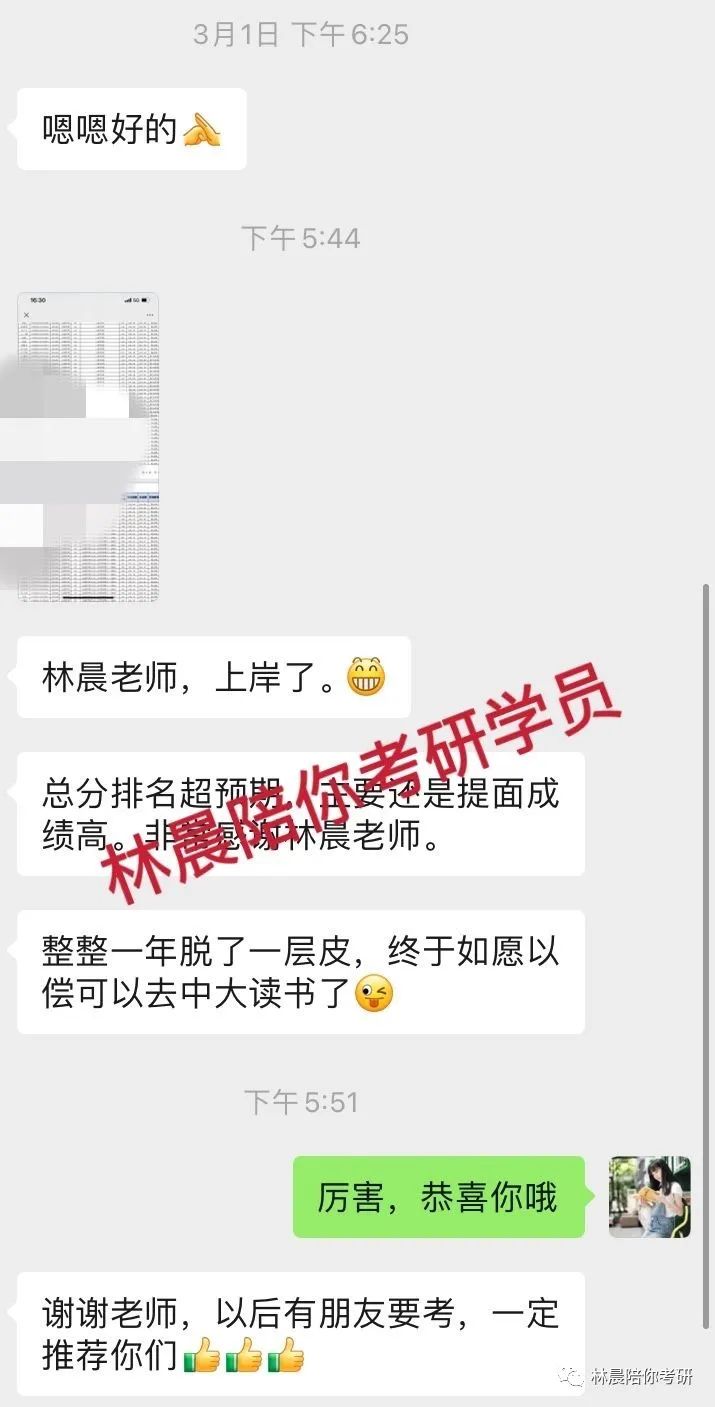 2022年林晨陪你考研笔试、提前面试、复试、调剂、成绩展示（下）