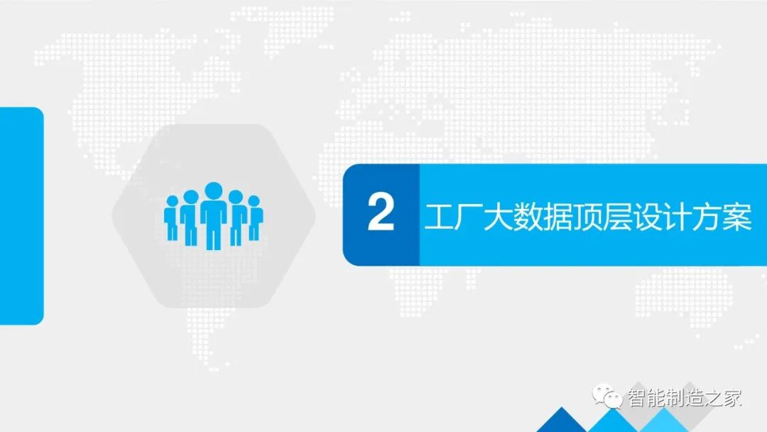 数字化工厂大数据顶层规划与建设方案