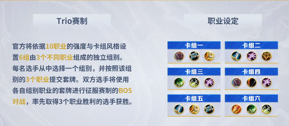 低上场率职业爆冷出奇迹，炉石黄金战队联赛S2第四周战骑崛起