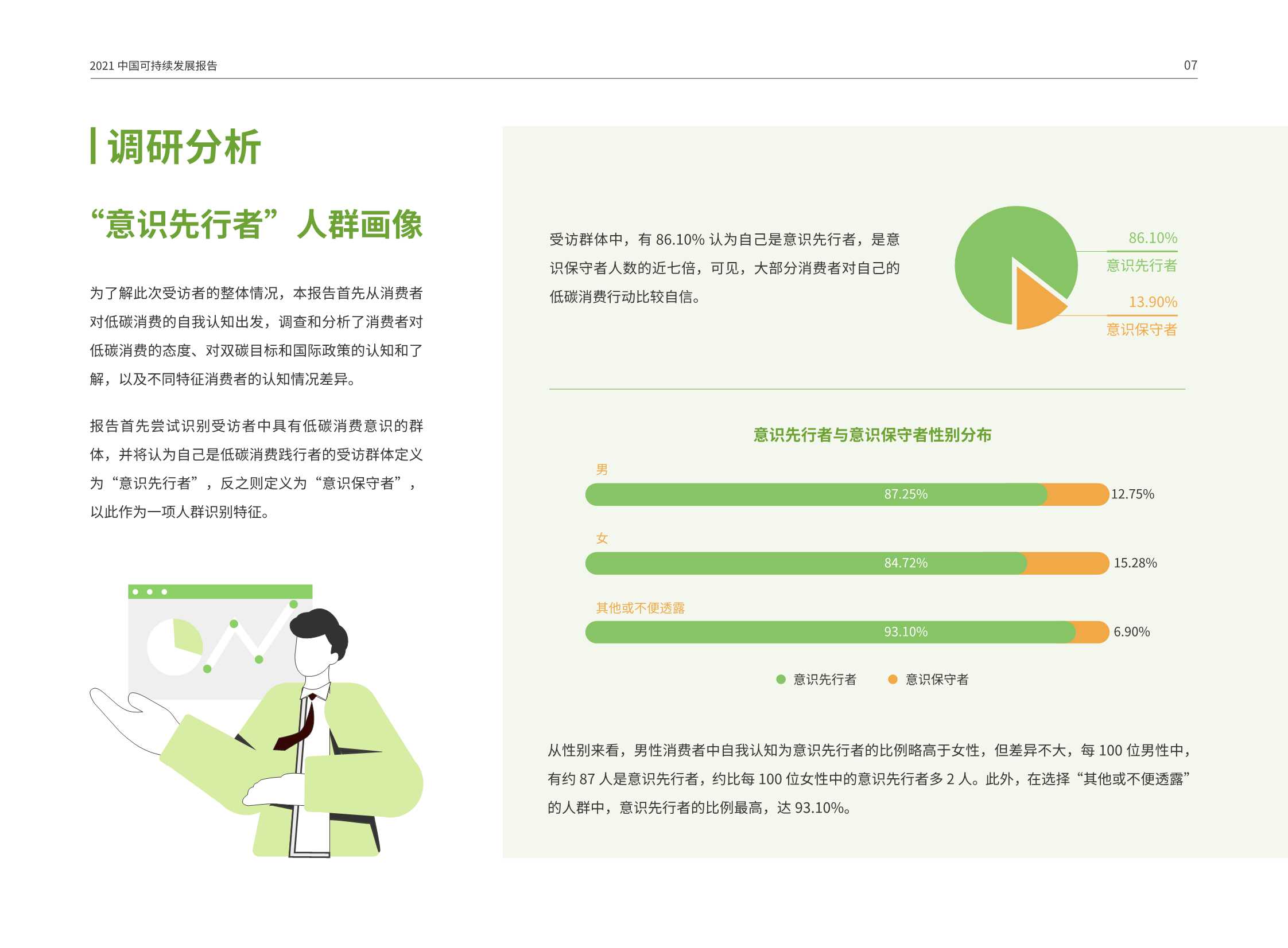 2021中国可持续消费报告：“双碳”目标之下的低碳消费新趋势