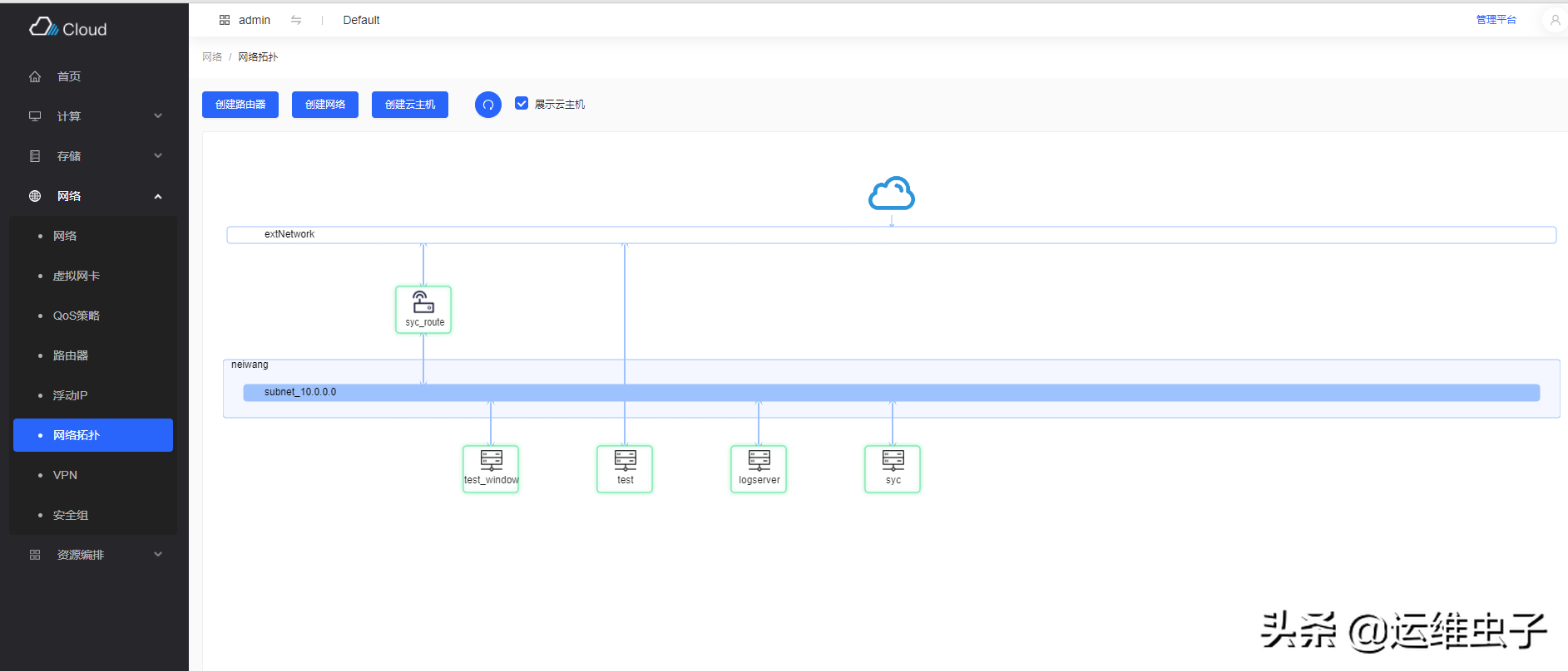 OpenStack开源炫酷云管理平台skyline，Horizon界面可以放弃了