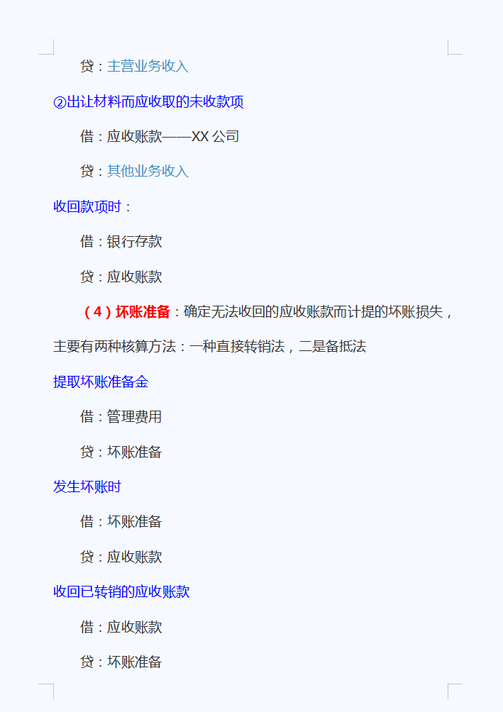 2022年最新整理会计科目中主要的会计分录，共26页，可参考学习