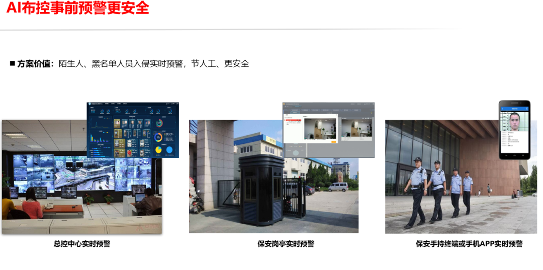 分享 | 高空抛物监控与人脸识别监控解决方案