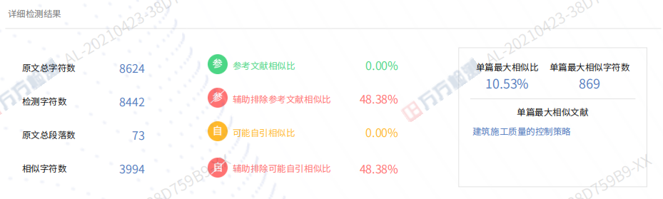 论文查重是什么？怎么查重？查重率要求百分之多少才能发表？