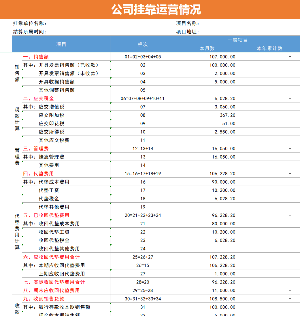 原来聪明的会计都是这样做内账的，这8张表格真是合法又高效