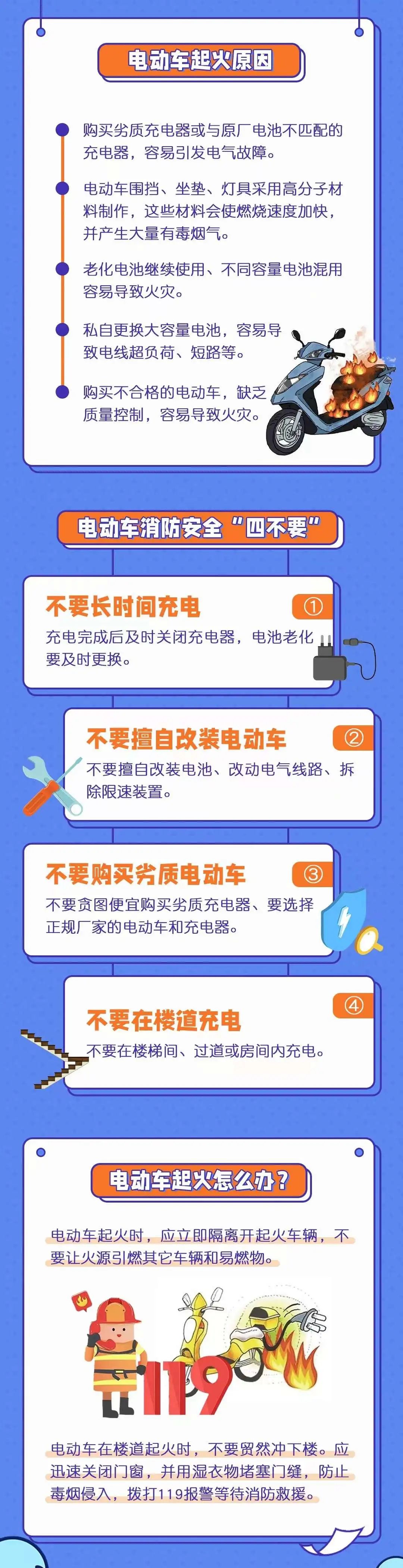 上海火灾(咋这么不听劝？！西安一小区电动车进楼入户发生火灾)