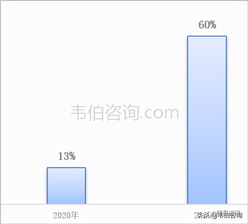 最新！2021年中国建筑垃圾处理行业专题调研与深度分析报告（多图