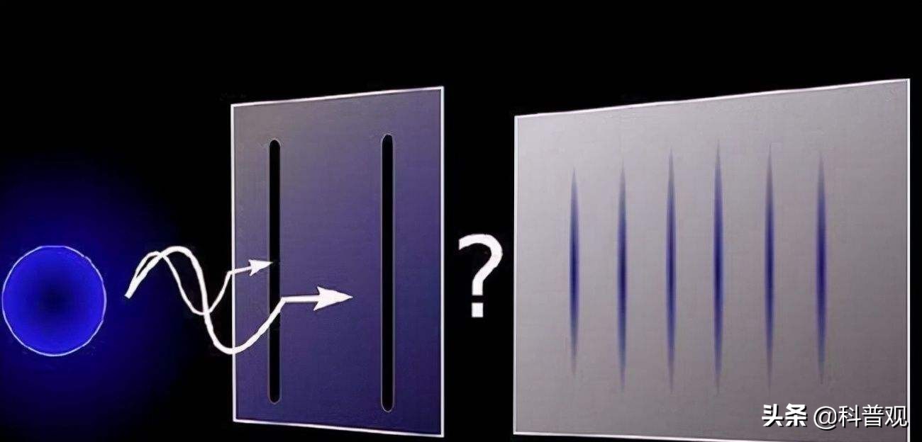为何说双缝干涉实验诡异？普通中学实验，却揭示出自由意志的真相