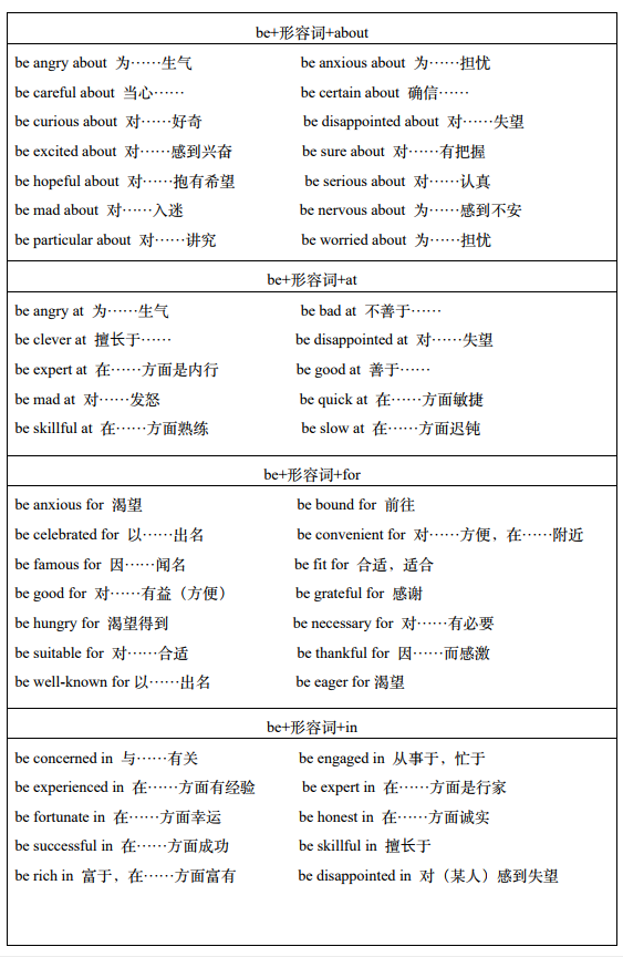 介词（短语）没有固定搭配！《成人英语语法简译本》章节五