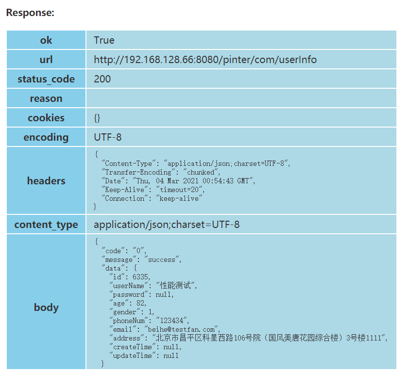 httprunner實戰介面測驗筆記，拿走不謝