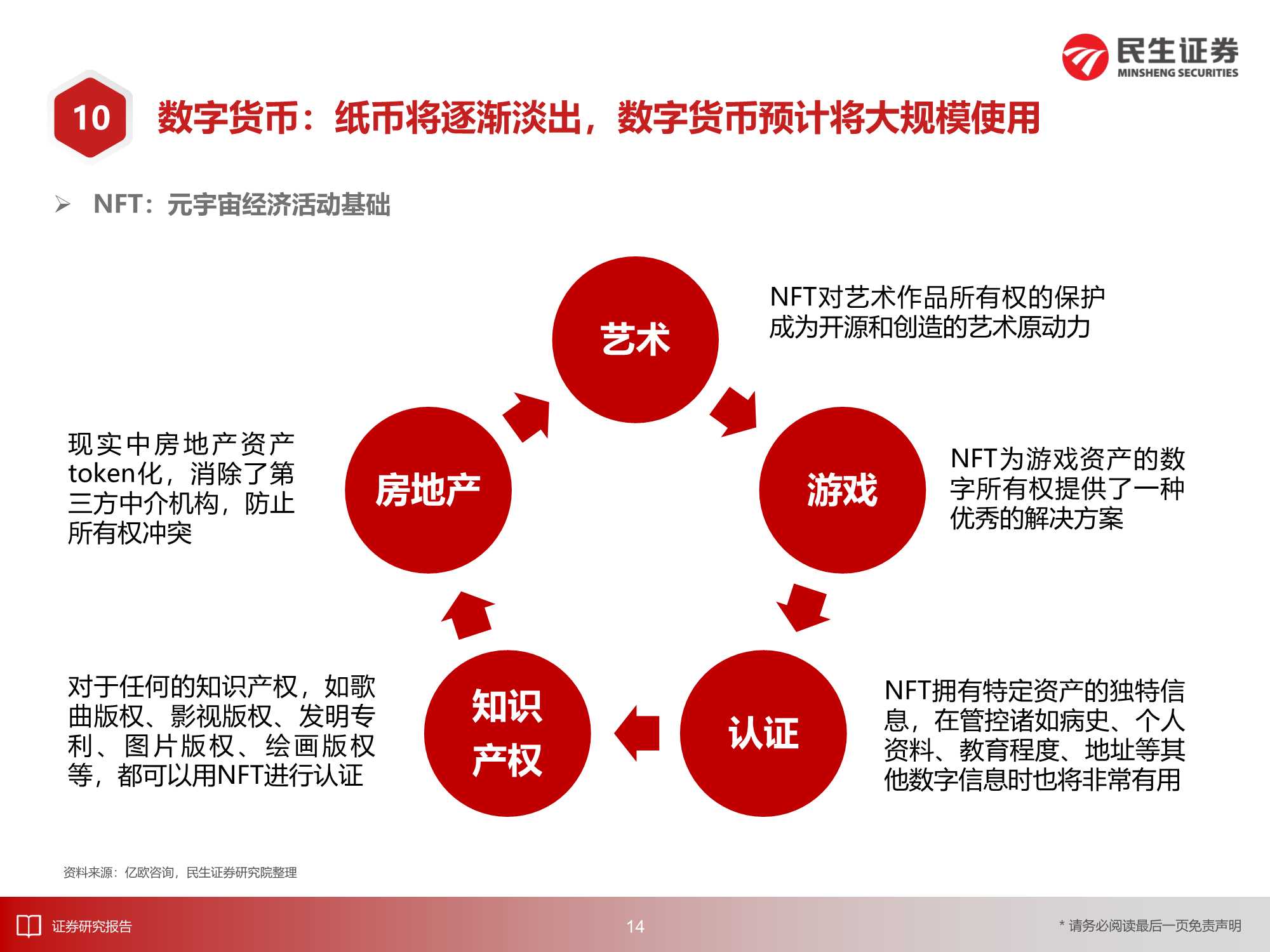 8万亿美元的机遇：2030年的元宇宙产业深度报告（217页）