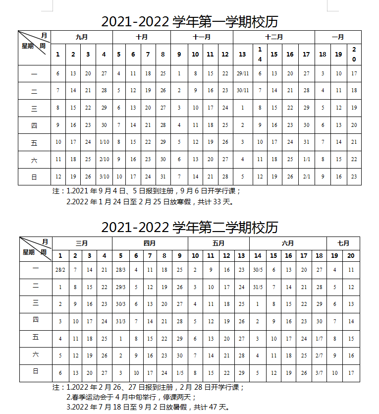 西南政法大学同等学力申硕的同学们注意啦！打工人：我不羡慕