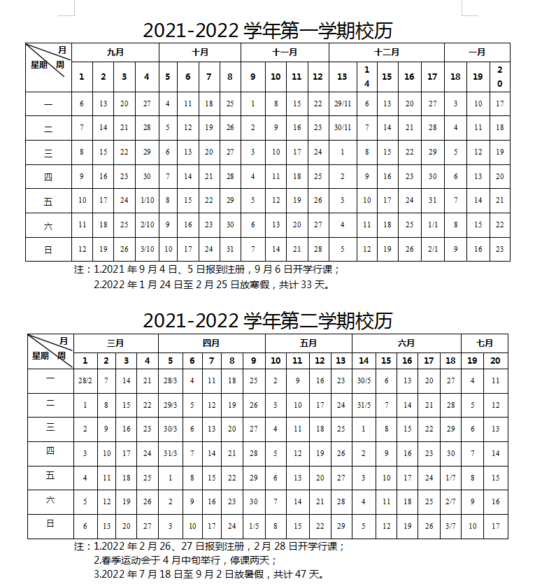 西南政法大學(xué)同等學(xué)力申碩的同學(xué)們注意啦！打工人：我不羨慕