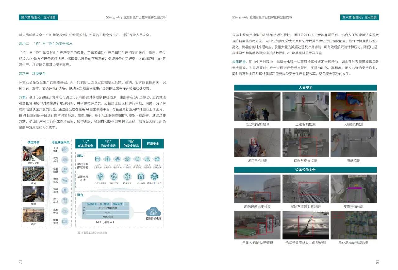 5G+云+AI赋能数字化转型