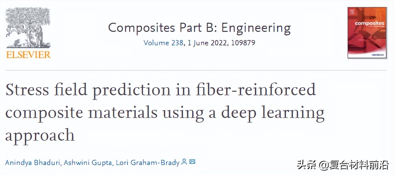 顶刊《Composites Part B》碳纤维科研领域最新研究进展TOP10