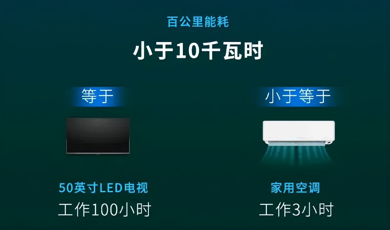 SiCͷԿ˹ɱ