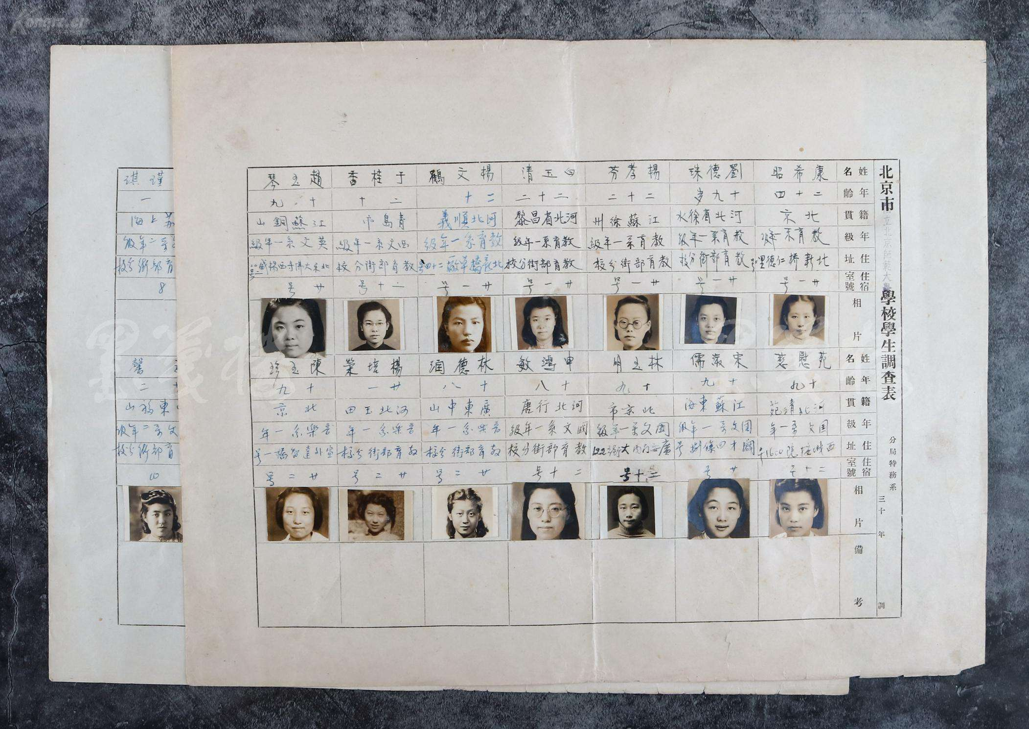 撷珍：从老照片中解读民国时期北平、上海、武汉高等师范教育