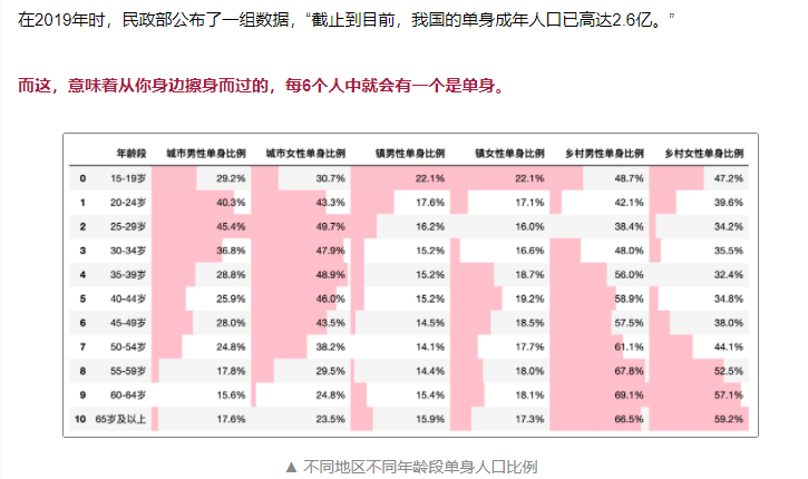 朋友远赴国外，单身的他一份宝贵的礼物，极致佳品春水堂硅胶娃娃