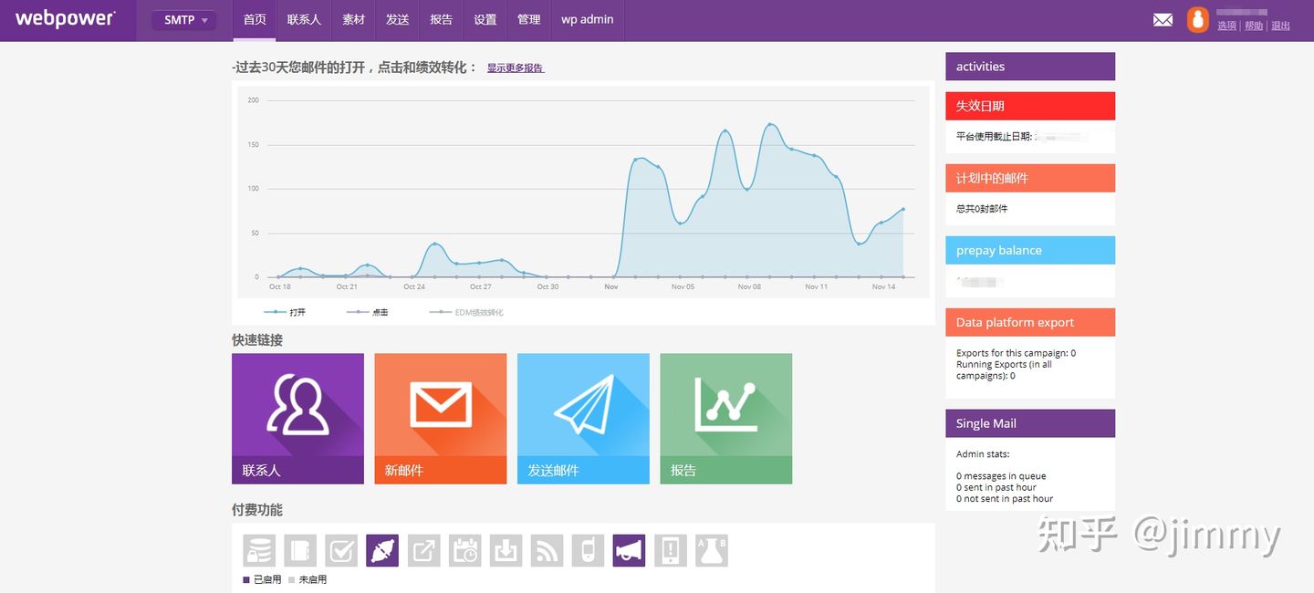 2022年，这种低成本营销推广方式要起飞！我闻到了暴富的气息……