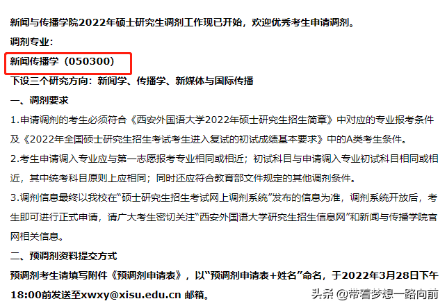 2022年考研调剂信息（按专业汇总）第六波