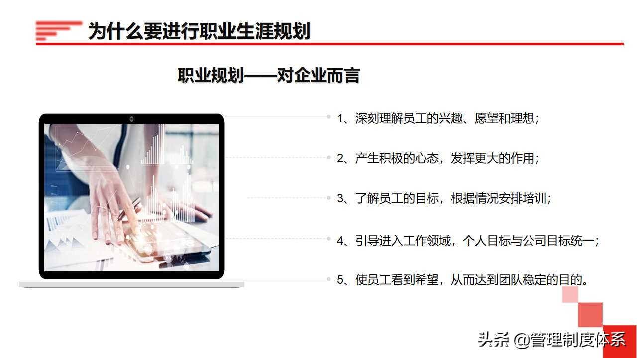 员工职业生涯规划（34页）