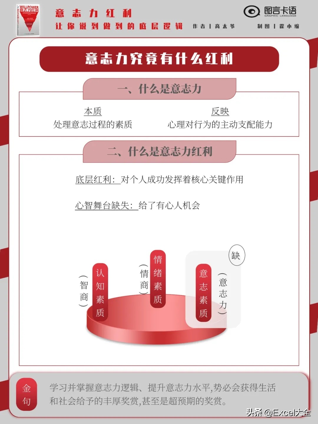 怎么样才可以说到做到(如何才能说到做到？)