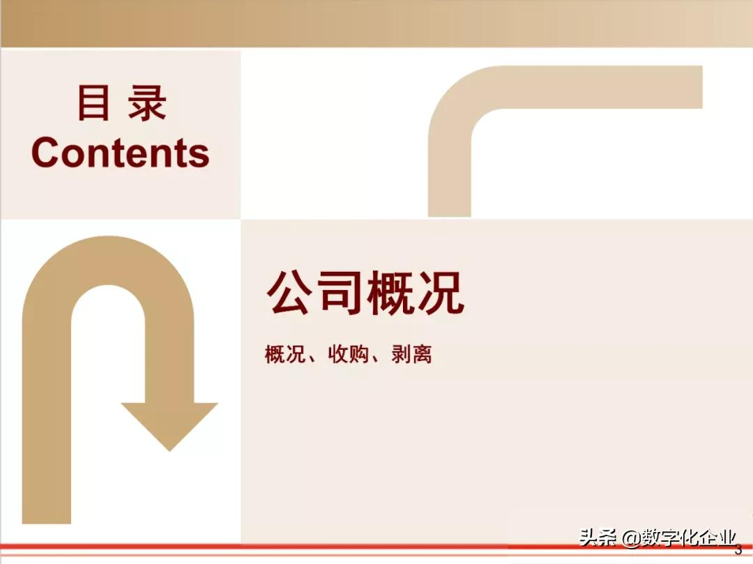 西门子•工业软件:研究框架(125页)