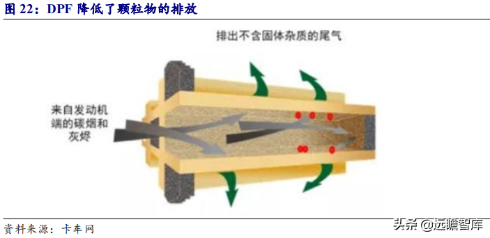 深耕高精度齿轮领域，双环传动：新能源业务驶入快车道