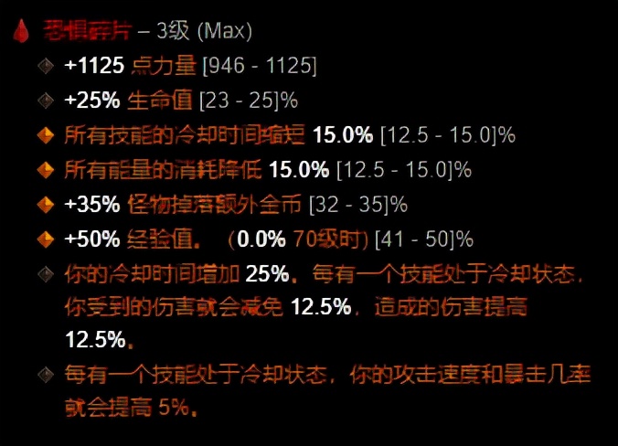 最佳入门打法！《暗黑3》25赛季圣教军勇气天拳攻略