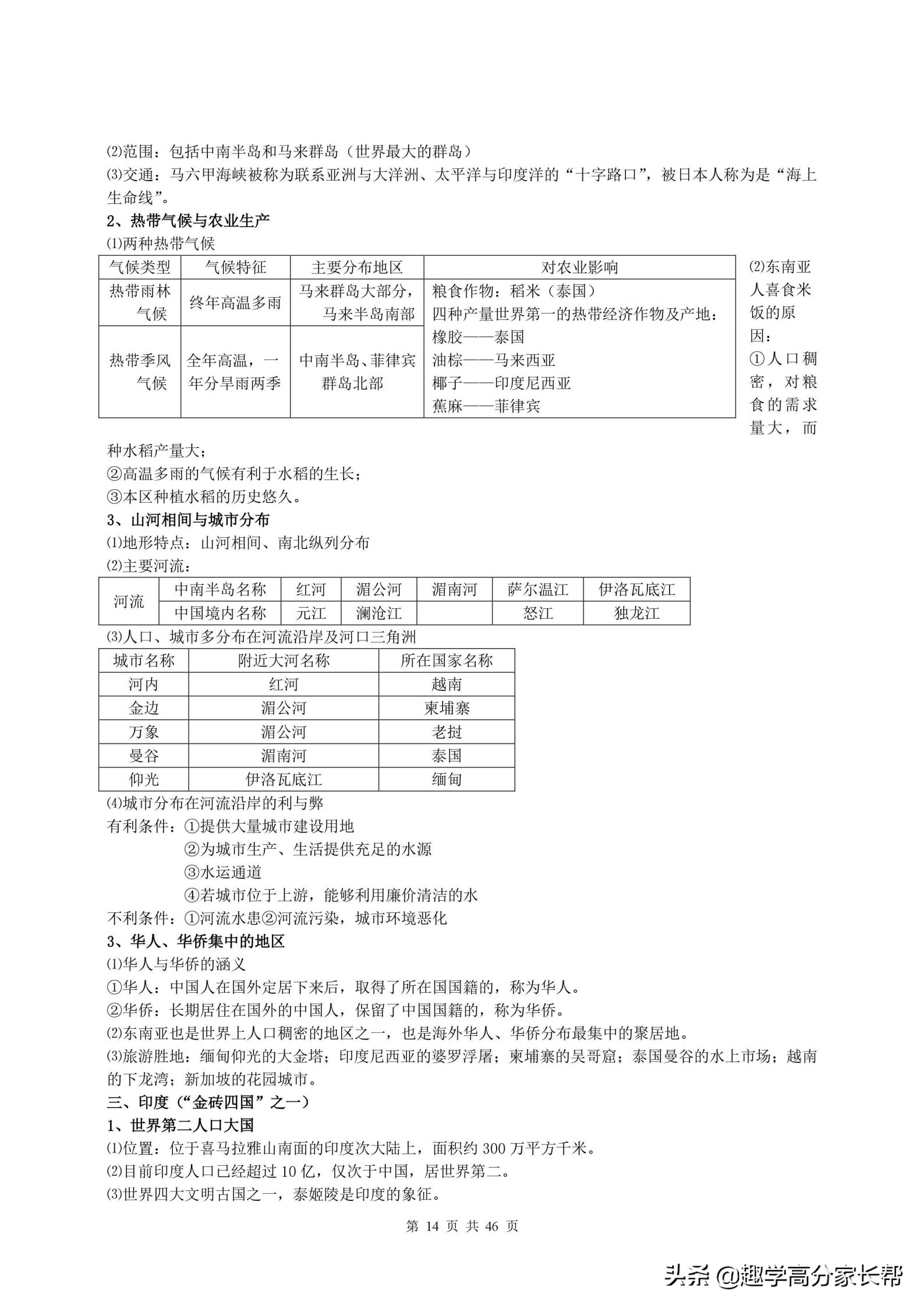 中考地理重點知識歸納 附地圖 囊括80 考點 天天看點