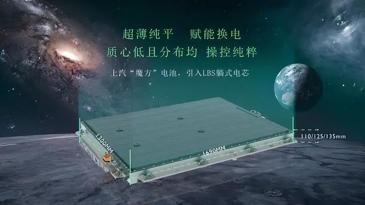 大河报汽车网