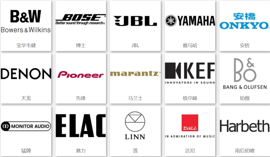 购够网#日本二手电商攻略之雅虎平台（一）