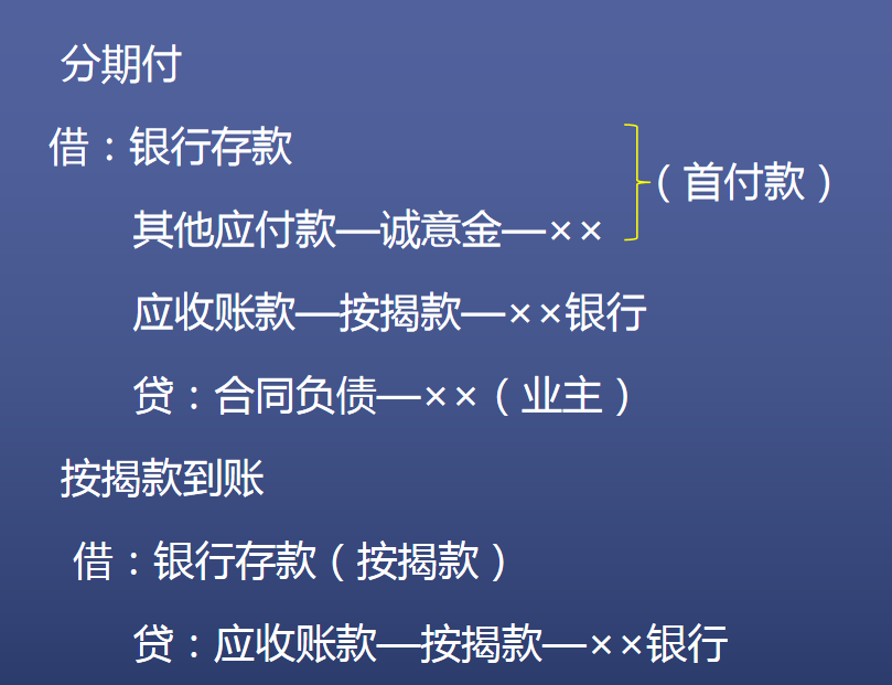 佩服！32岁文员转岗做房地产会计，30天整理全套工作笔记，纯干货