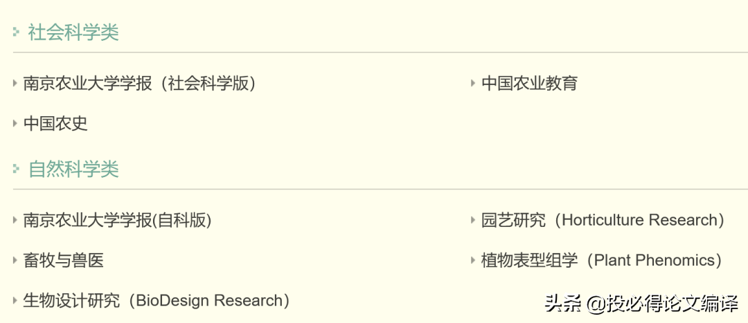 喜讯！又一篇中科院1区仅2个月发表，盘点国内高校主办的SCI期刊
