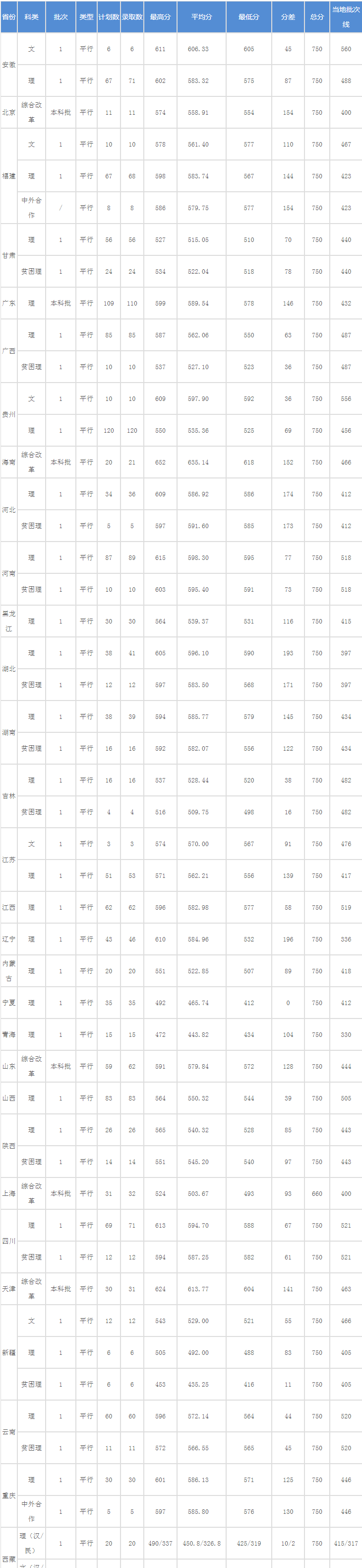浙江工业大学：近 60%的专业直接与战略性新兴产业相关，选哪个？