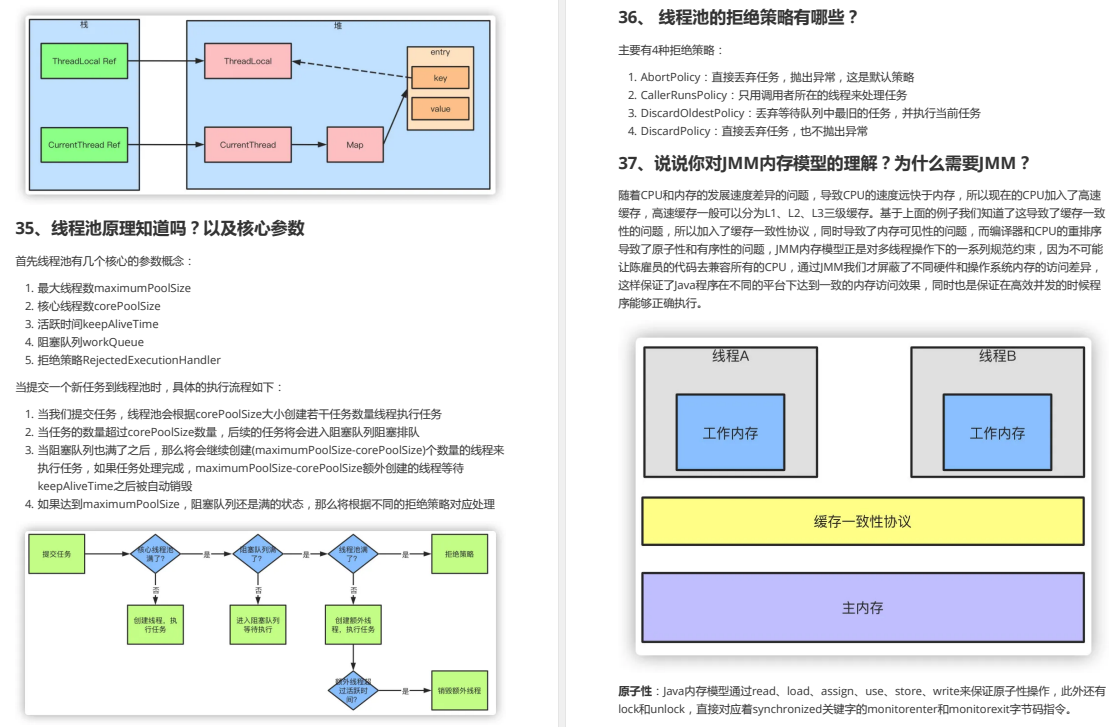 阿里面试官内部题库！阿里发布2022年Java社招岗(正式版)面试题